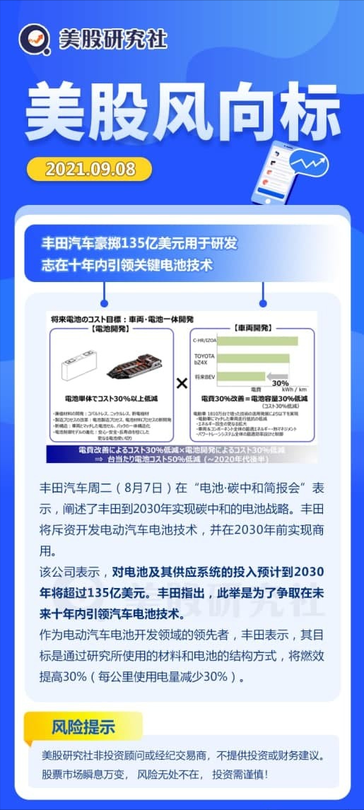 宏观分析：超大盘科技股一马当先，投资者如何在不确定性中寻找确定性