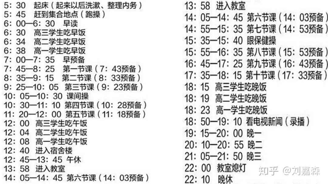 北大学霸作息表曝光 所有优秀背后