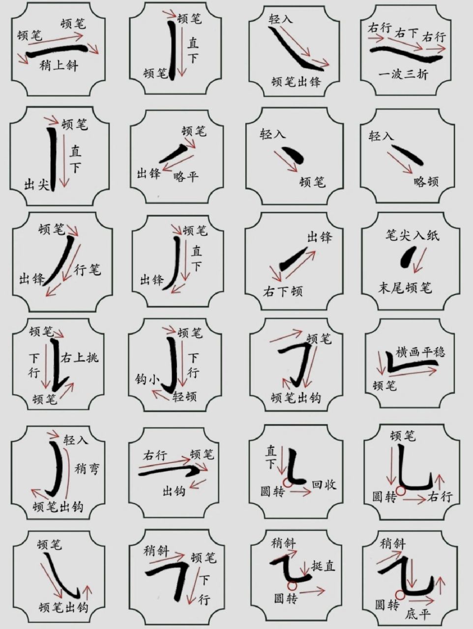 楷书运笔图解图片