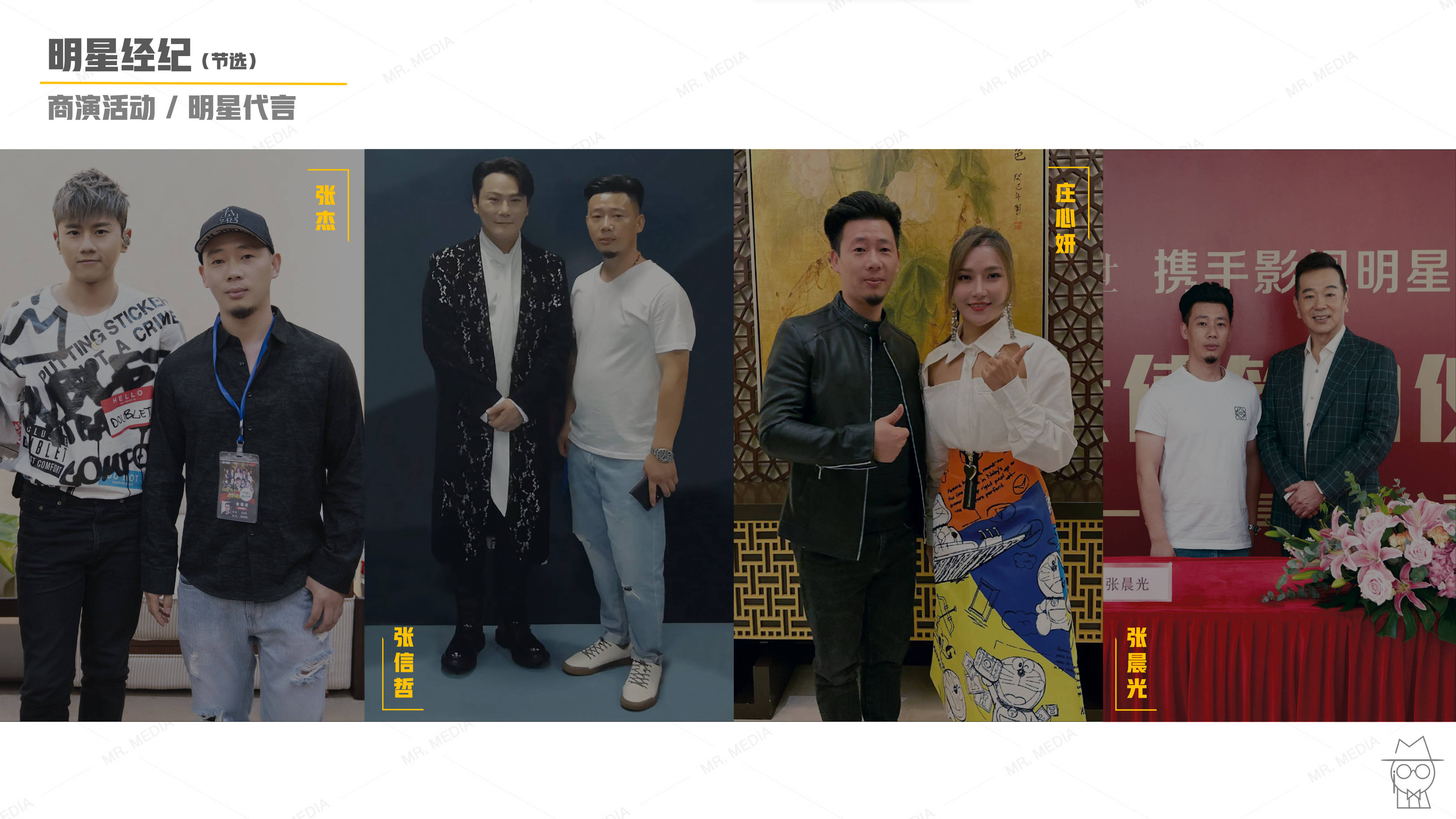 淮安明星代言,淮安明星经纪