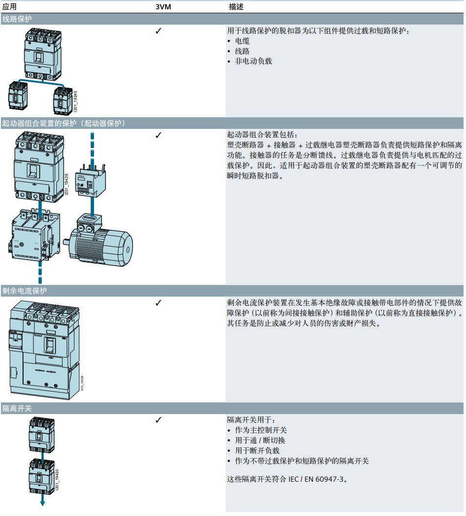 西门子塑壳断路器图解图片