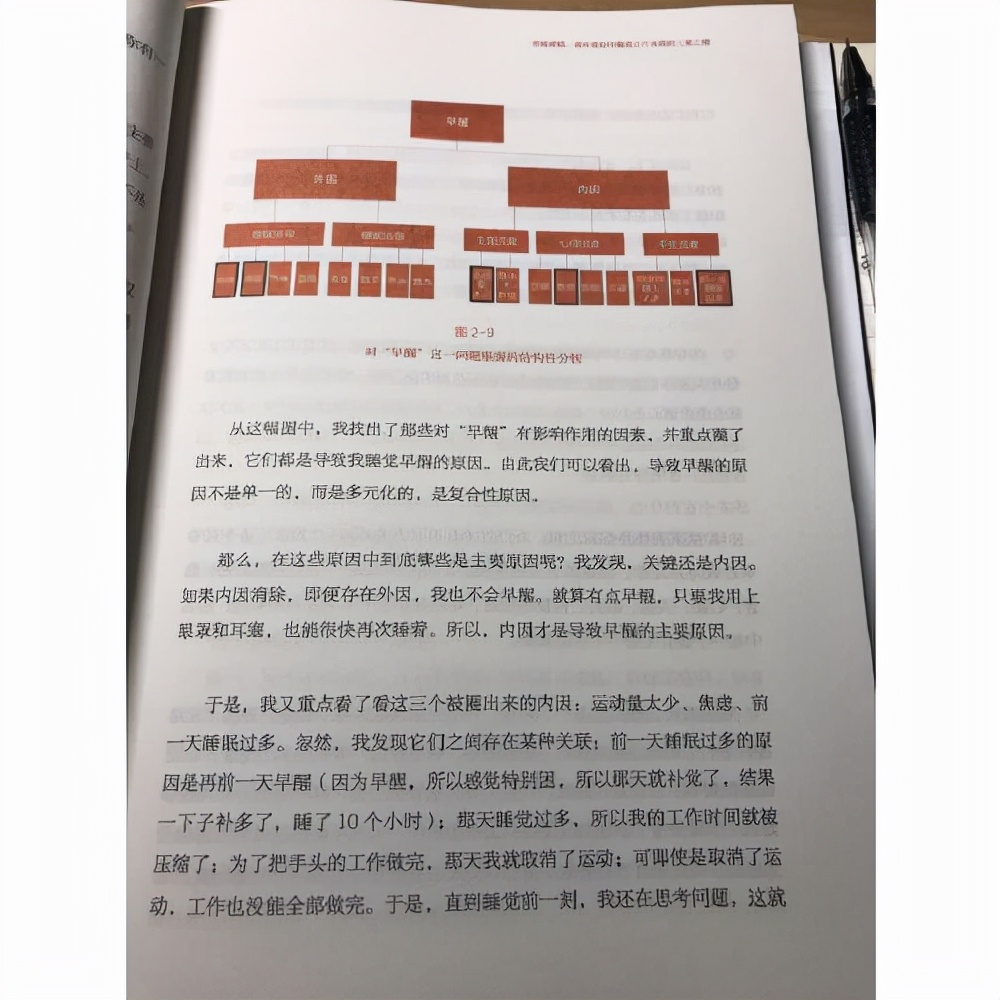 读书笔记,艾菲《直击本质》,一本专注于"思考的方法"的书