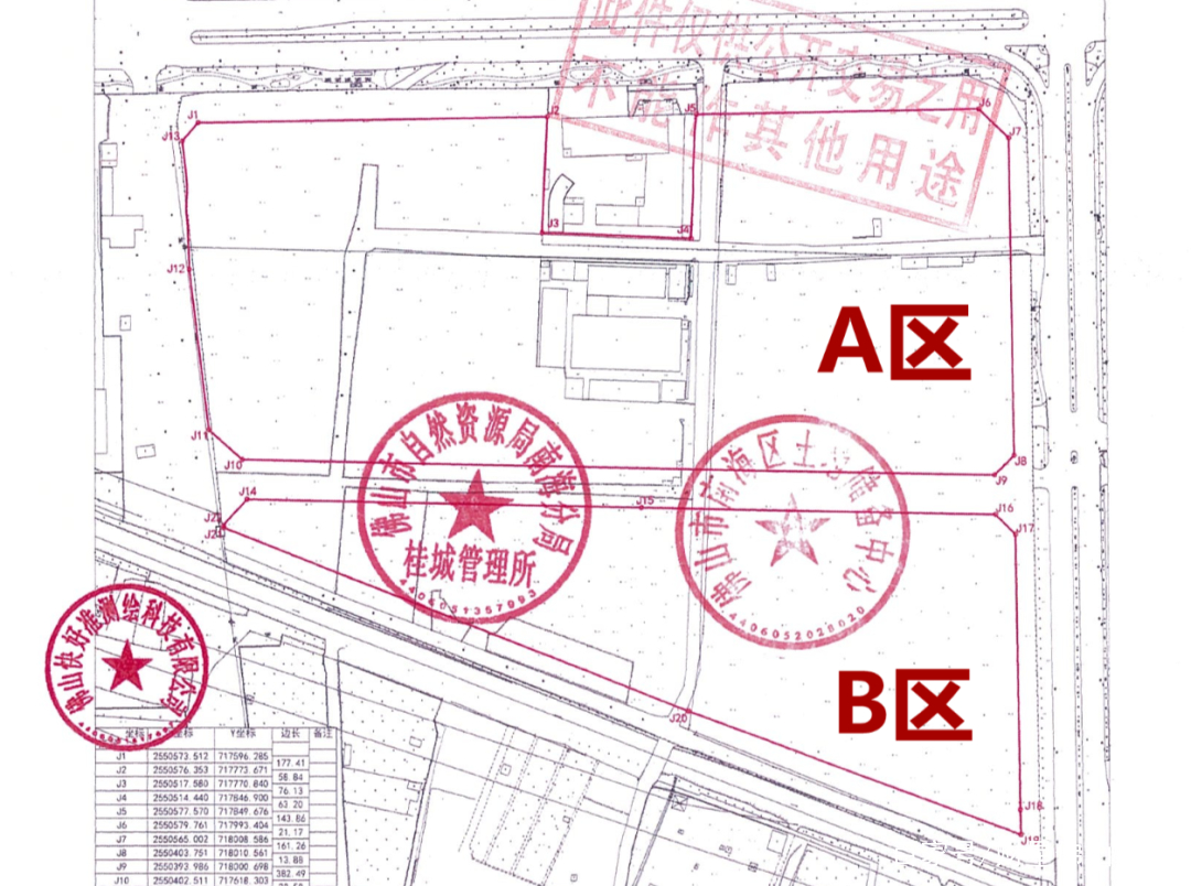 最后一天，桂城卖地50亿救市！佛山2021年卖地收入880亿，历史第三