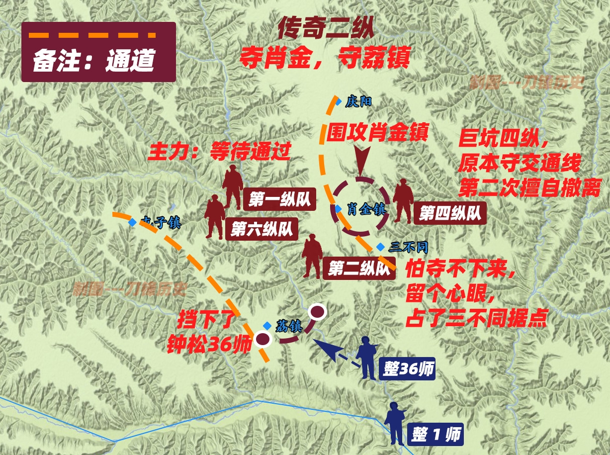 回顾西北战场西府战役惨败二纵火线救场一场少见的防守战