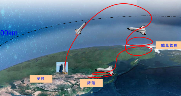 3万米高度,5马赫速度,东海上空的"黑鸟"给美军的冲击太大