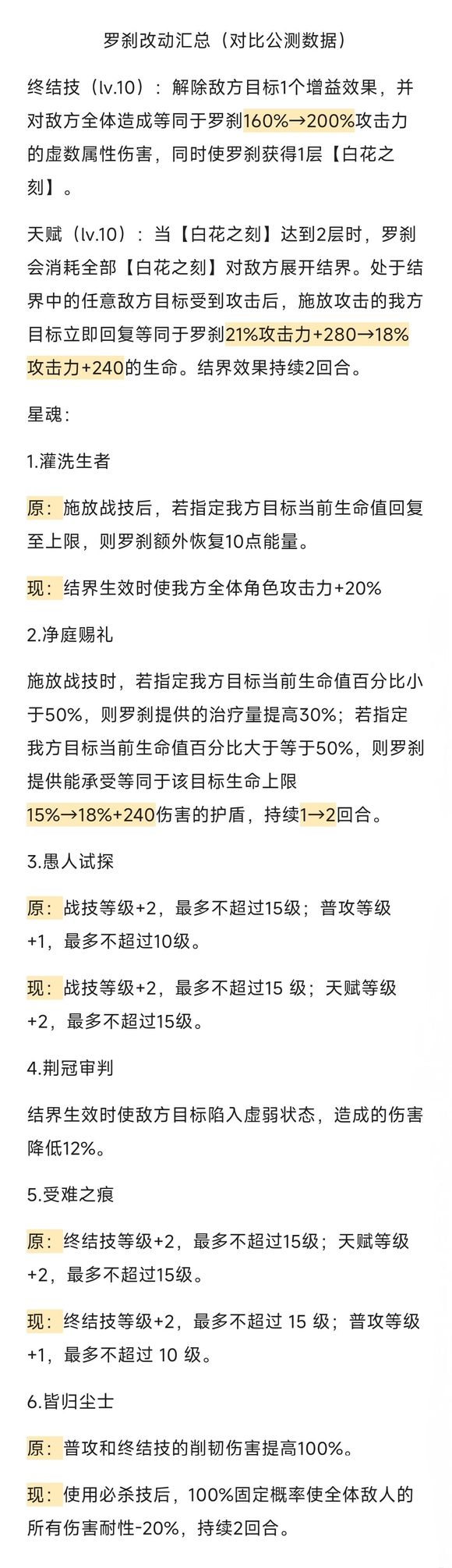 羅剎銀狼改動速看