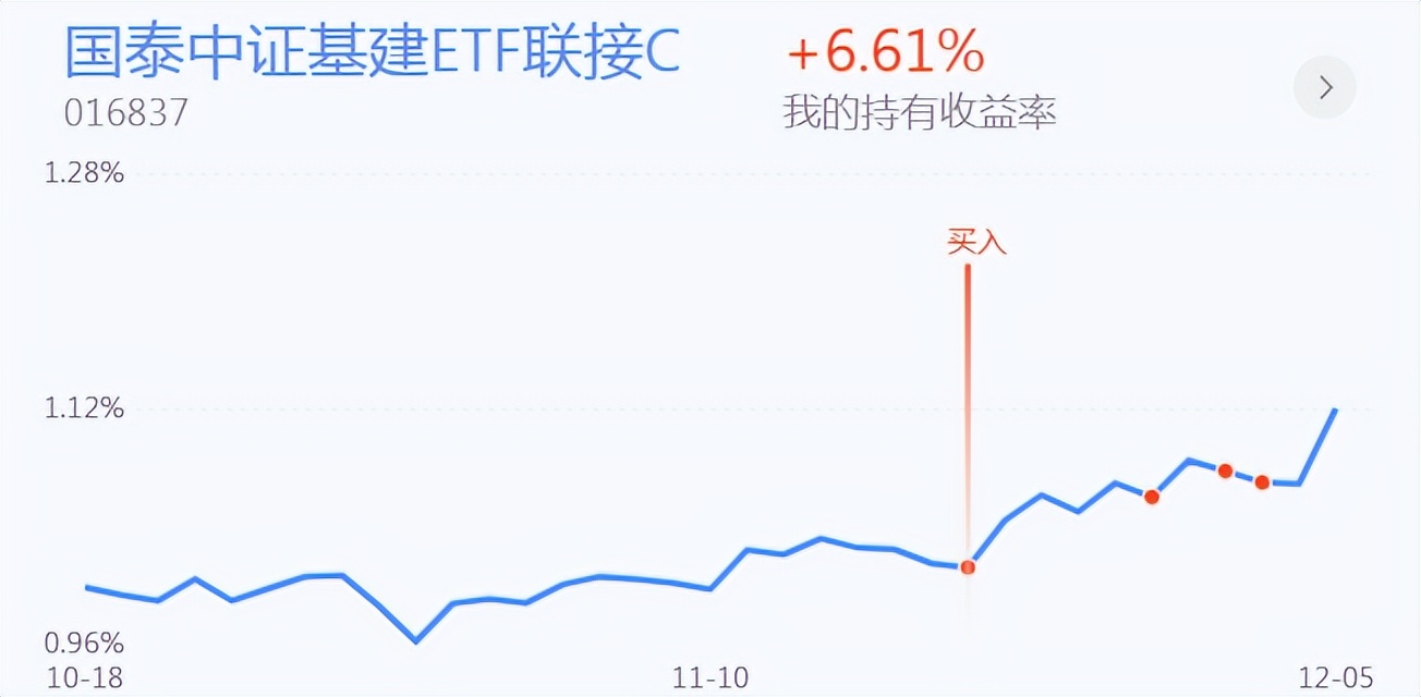 a股:醒醒吧!別再幻想牛市來解套,我都準備撤退了