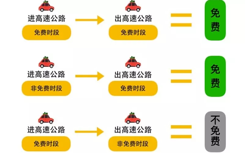 新密限号区域图图片