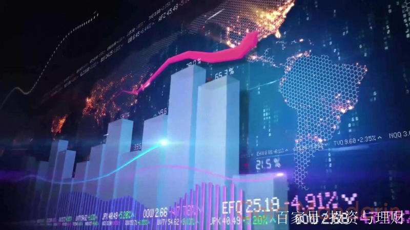 股指期货开户(股指期货开户资金要求)