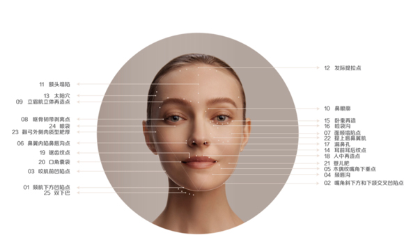 针美汇:不被定义的美是为自己而美