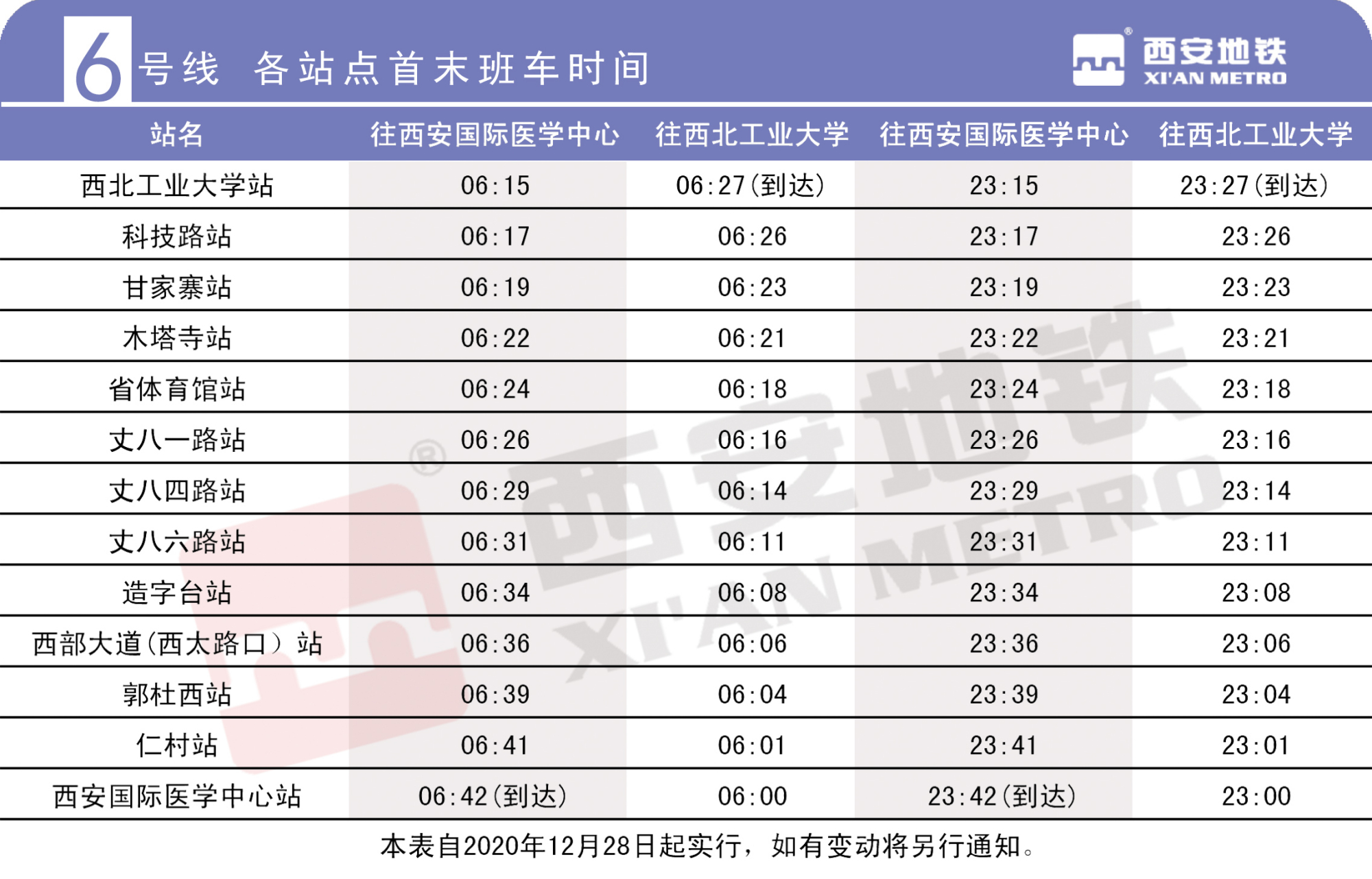 西安地铁各线路运营时间表