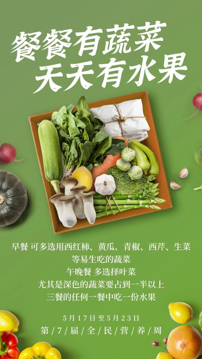 餐盘搭配六步曲 这个营养餐盘请收好