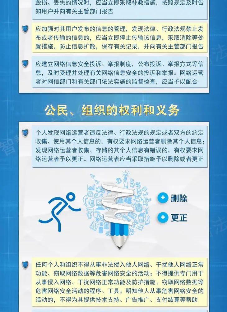 网络安全法网络运营者之_网络安全法认为网络运营者的主要任务是什么