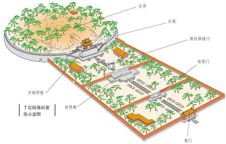 居庸关 平面图图片