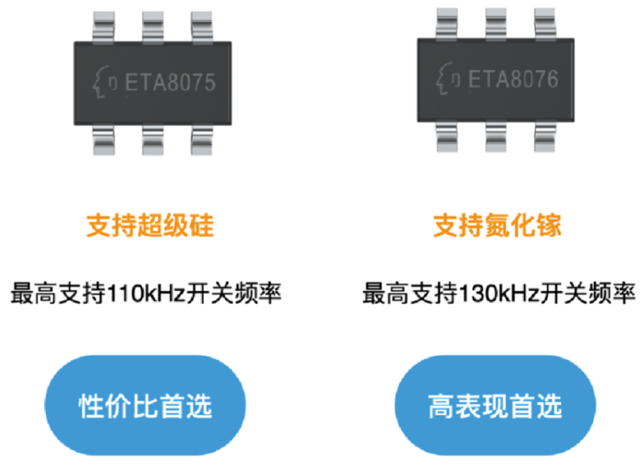 eta钰泰提供usb pd电源芯片一站式解决方案