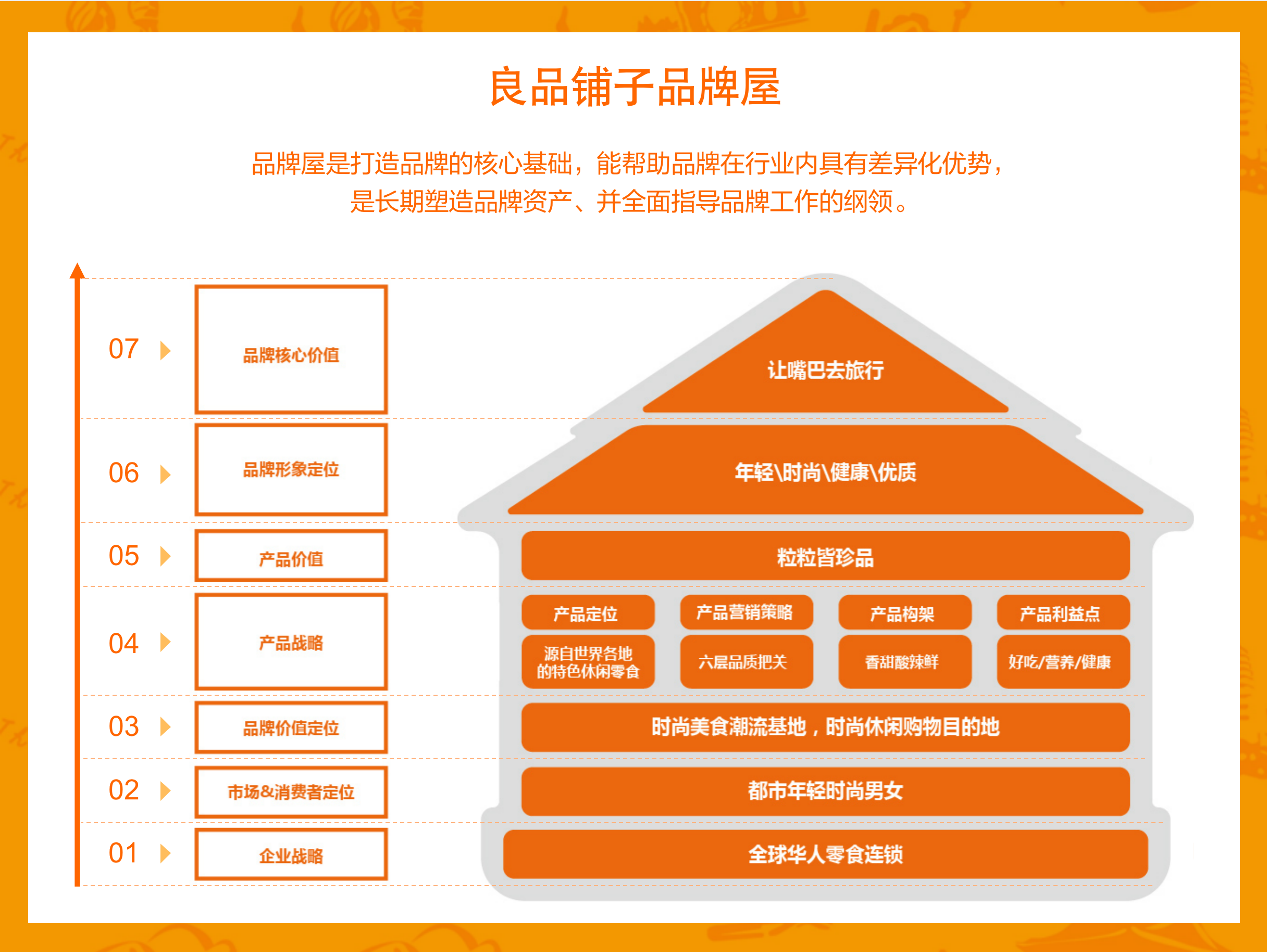 集品铺子图片