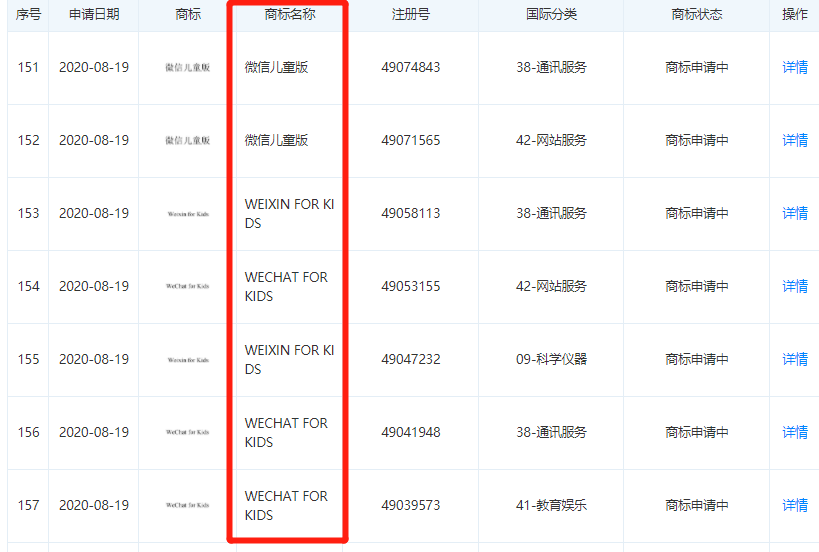 QQ|QQ上线青少年模式，聊天显示拼音家长可管控，微信儿童版或也要来了