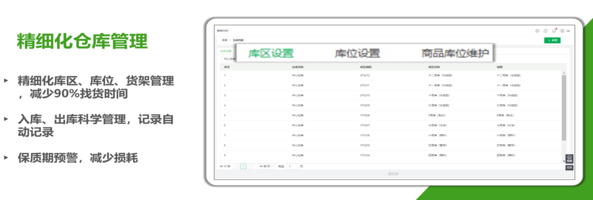蔬东坡提供完善蔬菜配送系统,提高生鲜配送效率