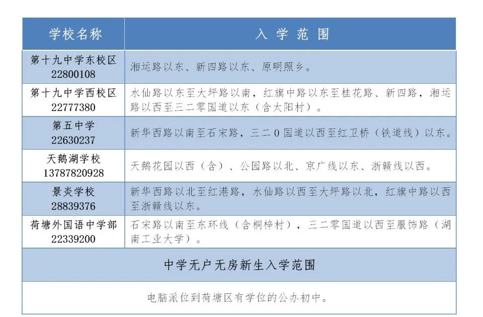 株洲学区房划分图图片