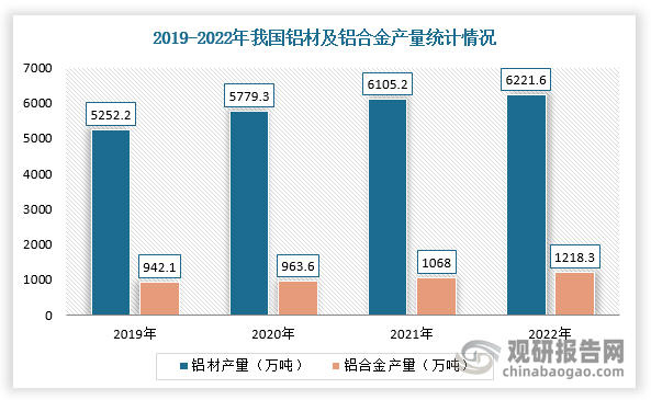 光伏铝边框企业名单图片