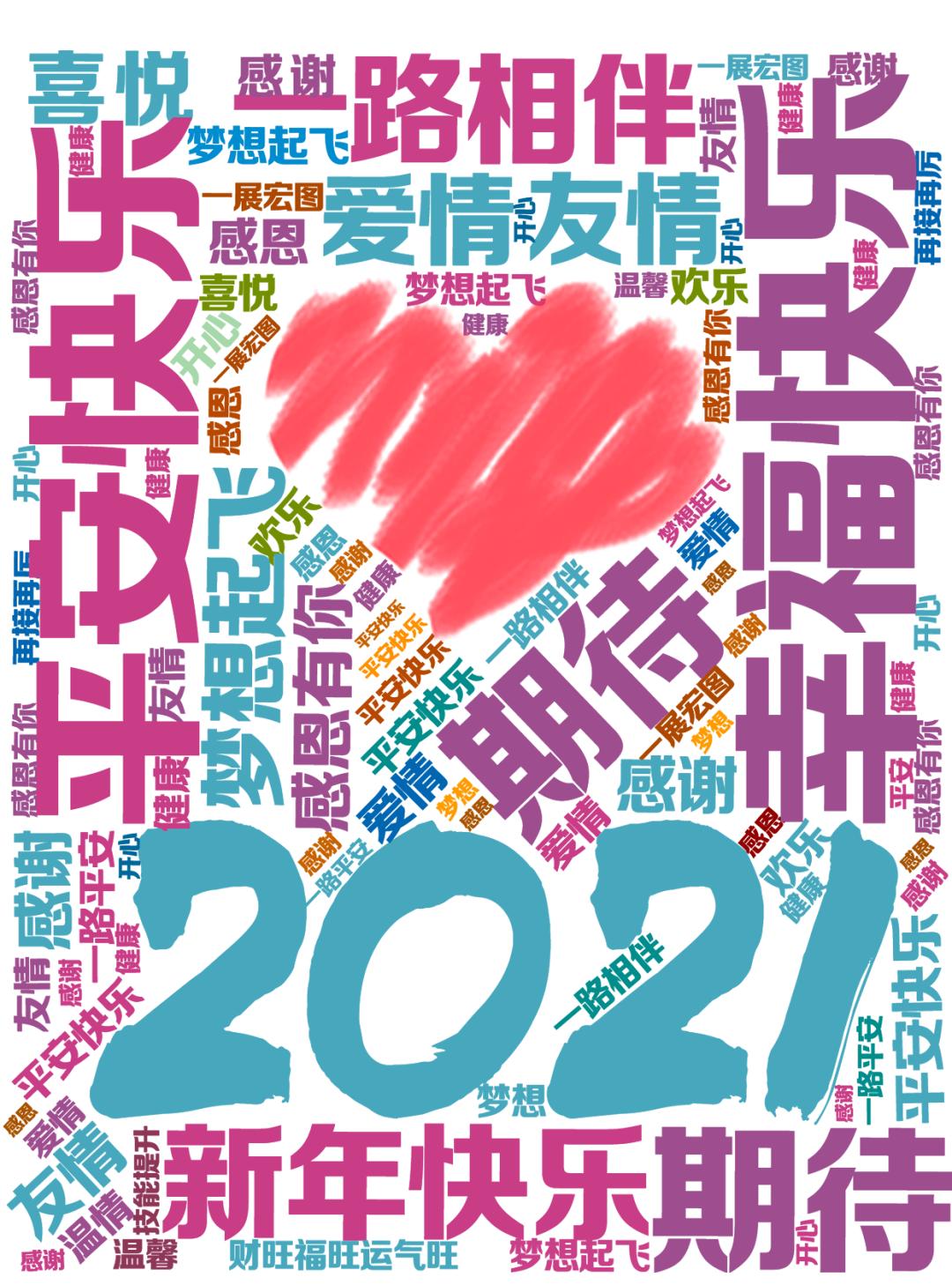 2021嗨皮牛year图片图片