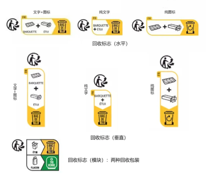 亚马逊法国站出台新包装法,包装必须带有triman标志和回收说明