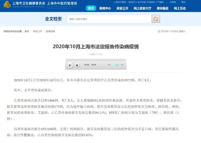  上海疫情何时开始(上海疫情何时开始的)