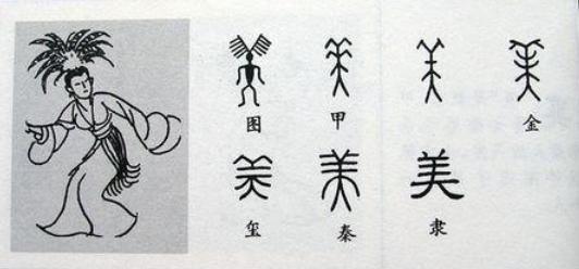 "羊大为美"?美的本意究竟是什么,来看甲骨文揭开真正谜底