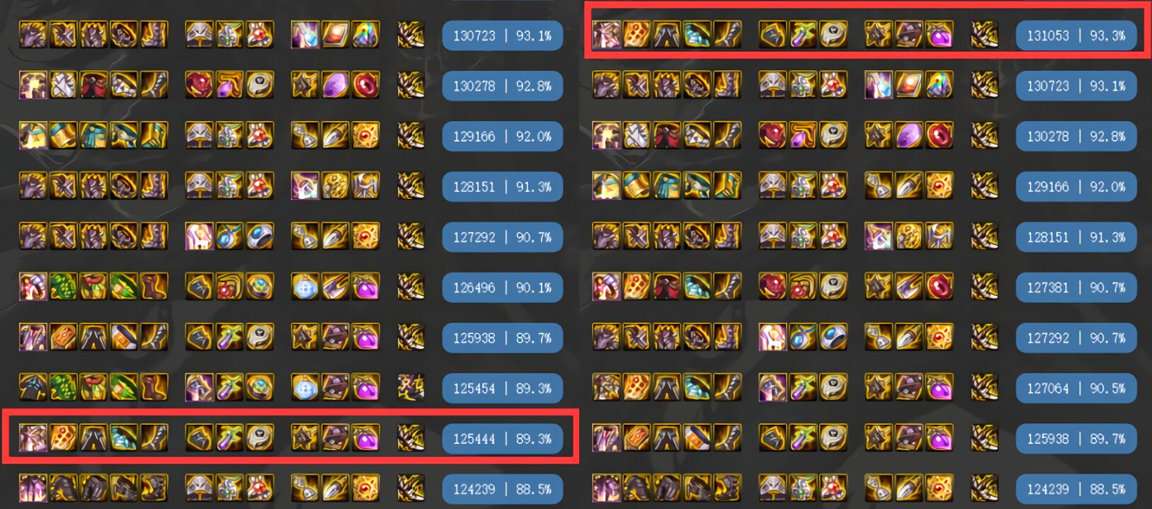 dnf工作服人人都能穿,但这条属性要注意,否则还不如铁匠舞姬