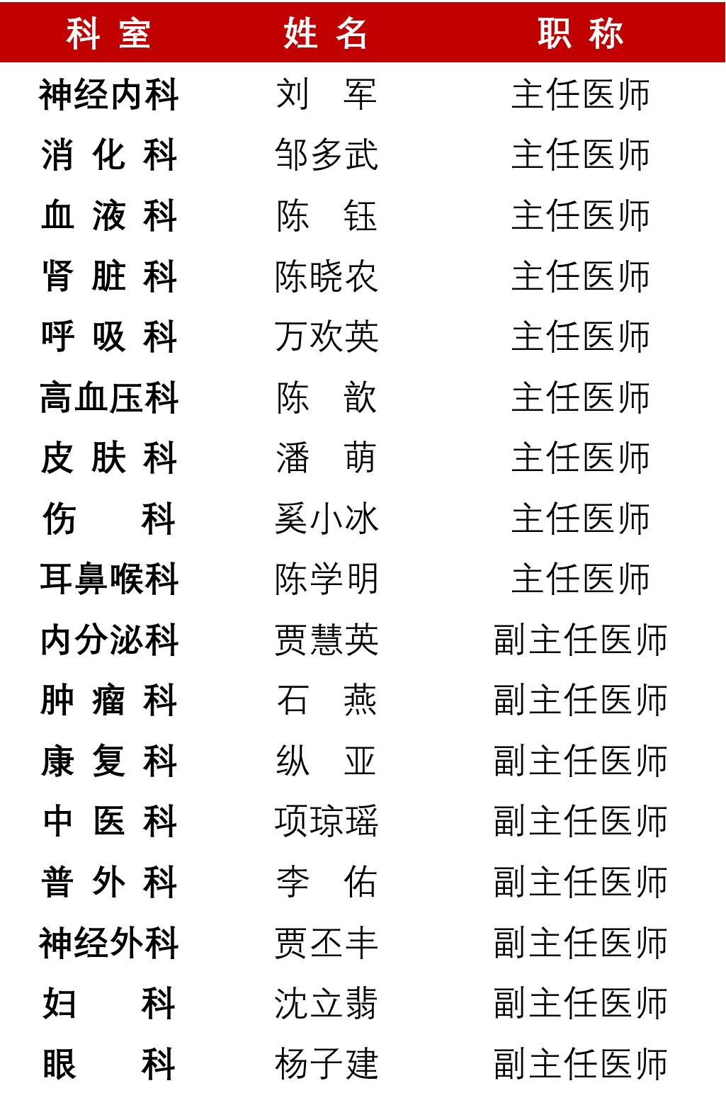 别错过!17位瑞金医院专家明天将来这里义诊