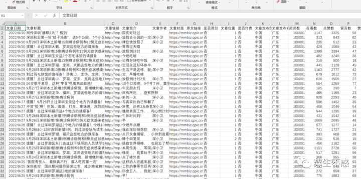 2023 批量下载公众号罗辑思维罗胖60秒所有音频和文章