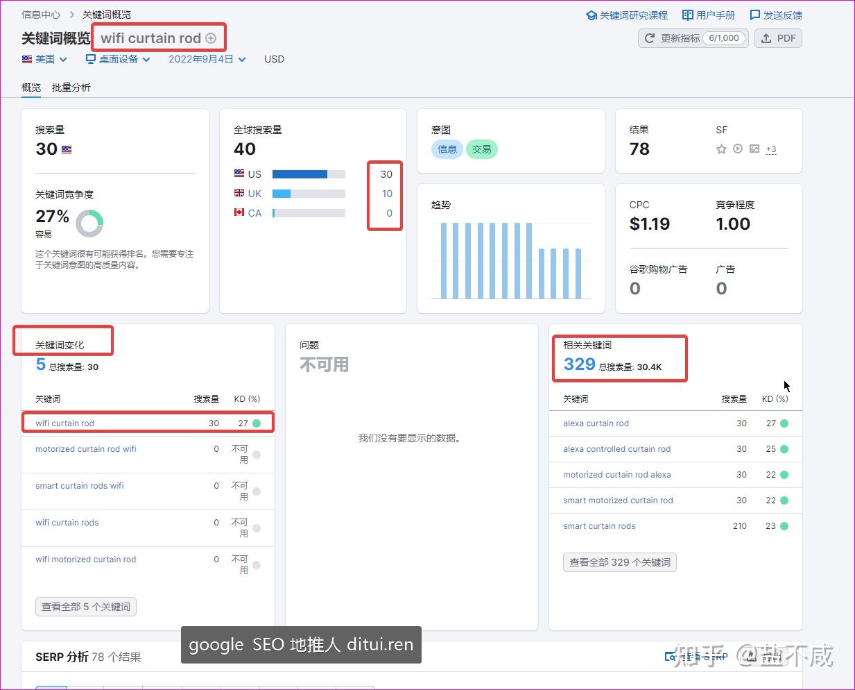 seo白帽生产 - 白帽aso优化 seo白帽生产 - 白帽aso优化