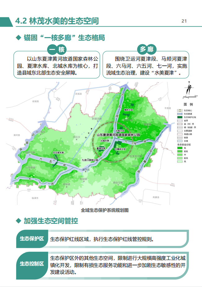 德州一地國土空間總體規劃(2021-2035年)公示詳情來了