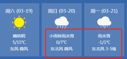 30↘1中雨大雨雨夾雪駐馬店人千萬頂住了