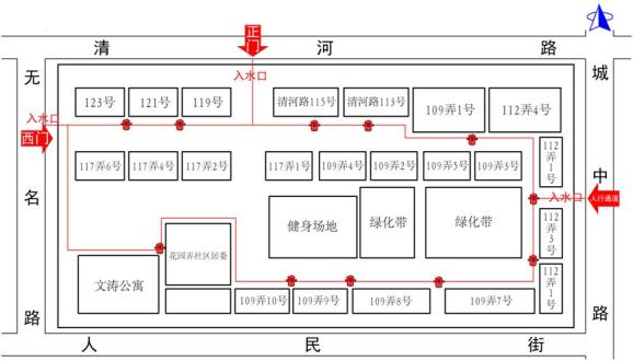 小区巡更点位路线图图片