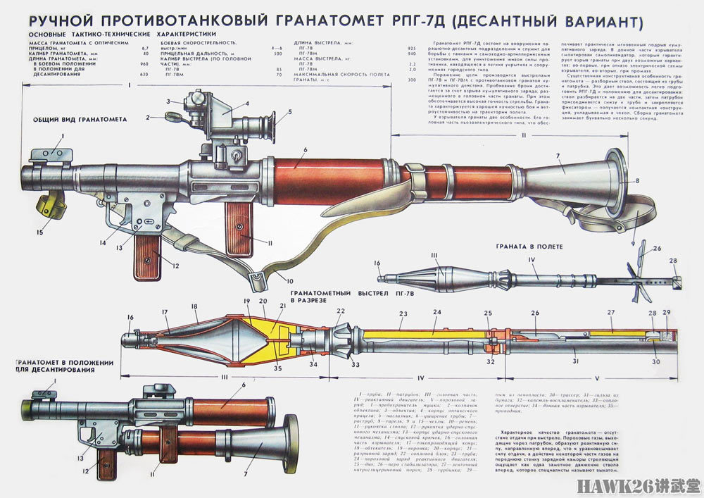 rpg火箭筒 设计图图片