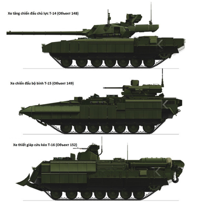 打完就跑路?俄军t14阿玛塔坦克,首次参加实战,结果就干了这事