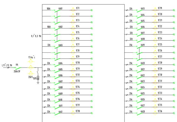 amc16z和amc100精密配电列头柜监控模块