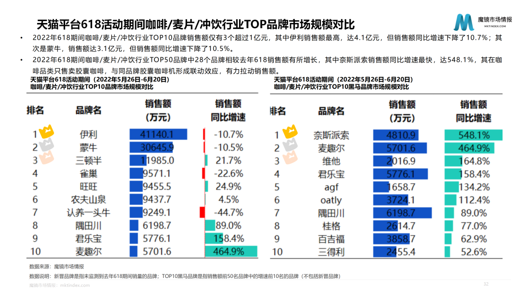 国际珠宝销售额排行(世界500强珠宝品牌)