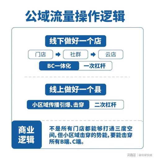 百度流量 - 百度流量包怎么退订 百度流量 - 百度流量包怎么退订