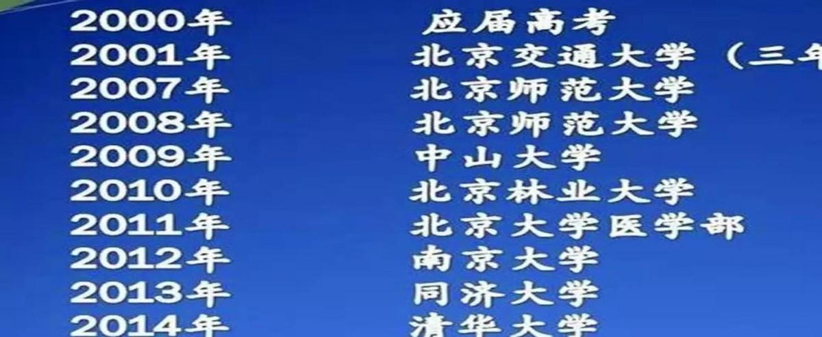 回顧高考瘋子吳善柳10年一直高考考上北大都不去必須上清華