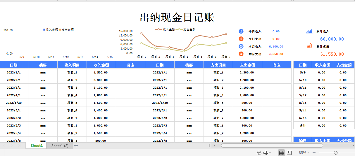 2022年出納年終工作總結ppt,附可視化出納報表