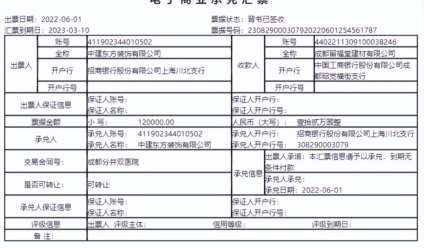商业承兑汇票的出票人与承兑人,能否是同一人?
