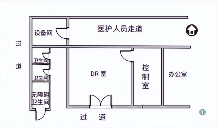 ct 机房建设要点与设备质量控制检测分析