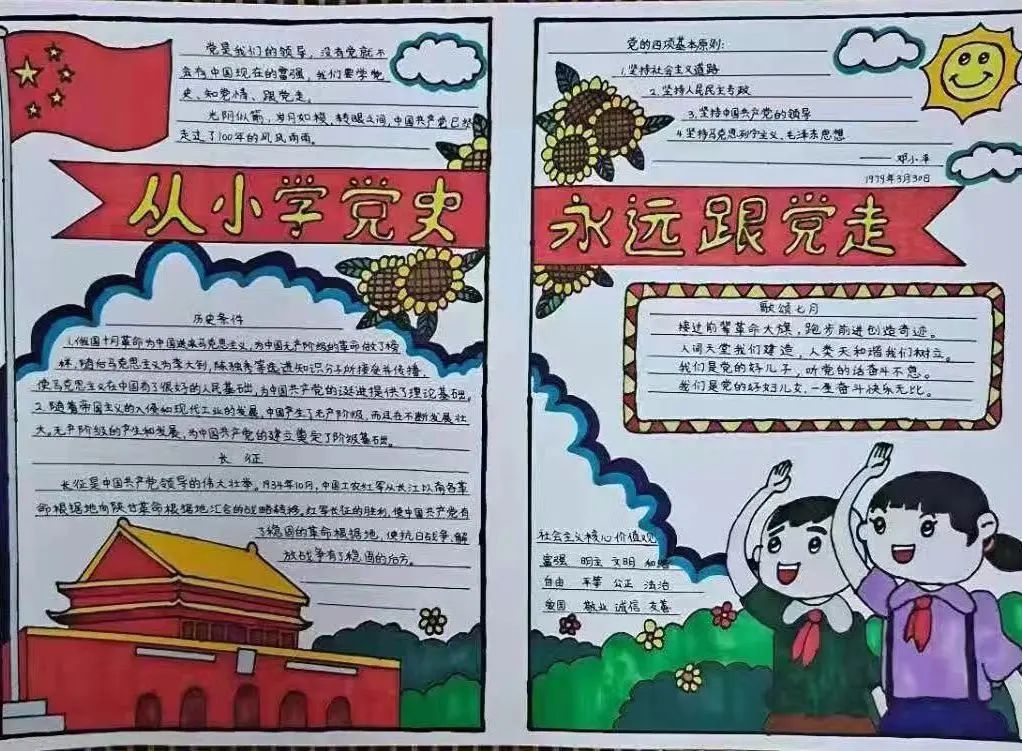 薪火相传跟党走作品展示④——手抄报篇