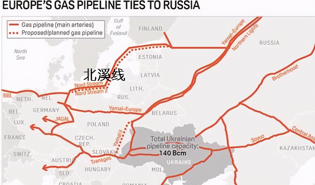 俄罗斯北溪二号线地图图片