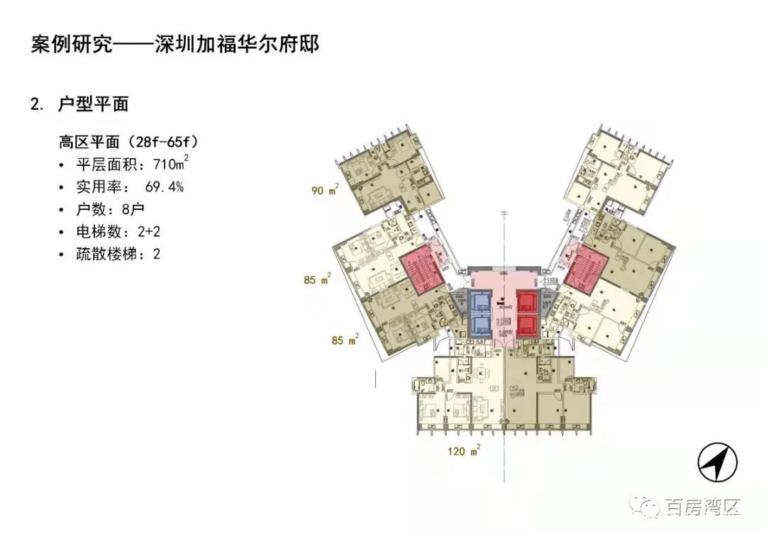 福田最尴尬的新盘!开盘去化不足10%! 福田最尴尬的新盘!开盘去化不足10%!