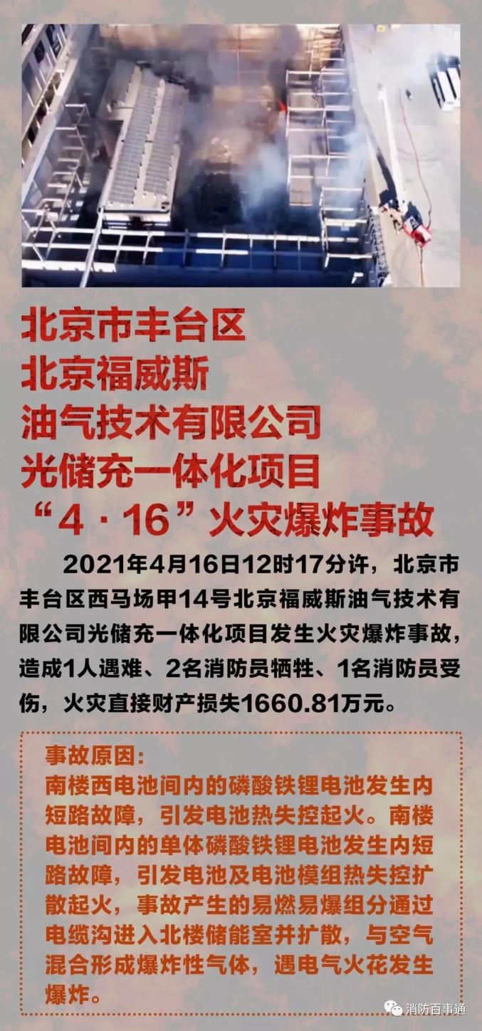 【安全生产】惨痛教训!2021年全国10起典型火灾爆炸事故