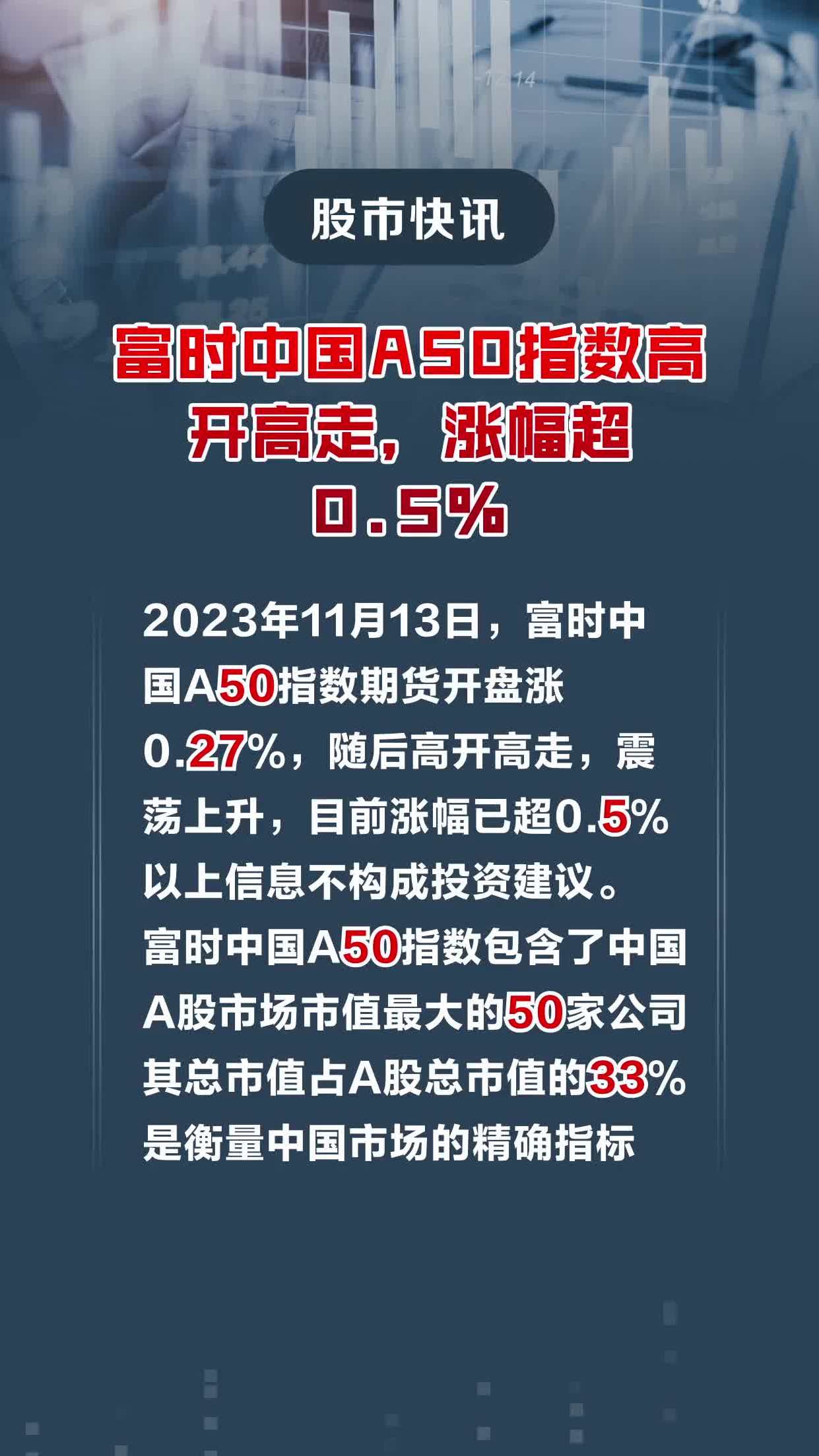 富时中国a50指数高开高走,涨幅超0.5%-度小视
