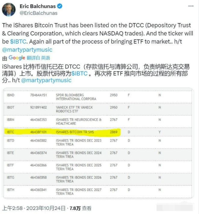 如何选择合适的比特币ETF